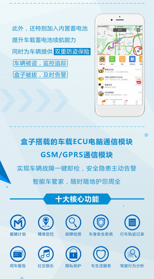 駕圖盒子is智能版全國招募代理，共創(chuàng)智慧車聯(lián)新生態(tài)