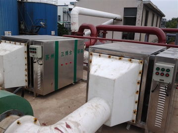 守護藍天 化工廠廢氣凈化器的原理、技術與應用